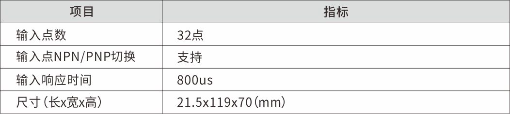 2400參數(shù).jpg